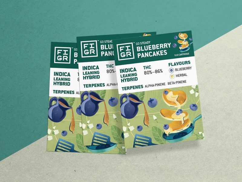 Cannabis Blueberry Pancake Flyer