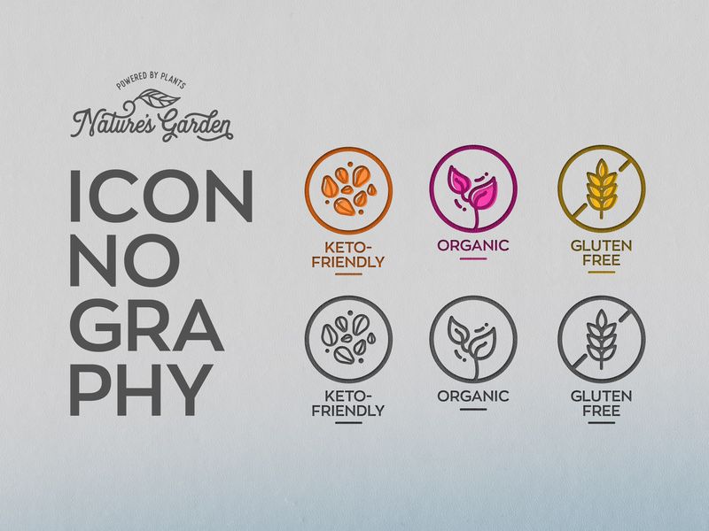 Food Product Iconography