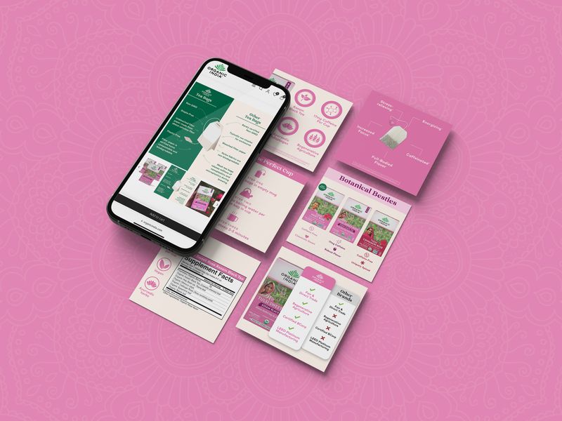 Tea Bags Product Info Cards