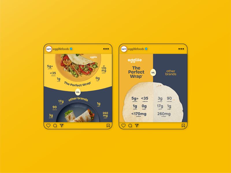 Wrap Bread Comparison Design