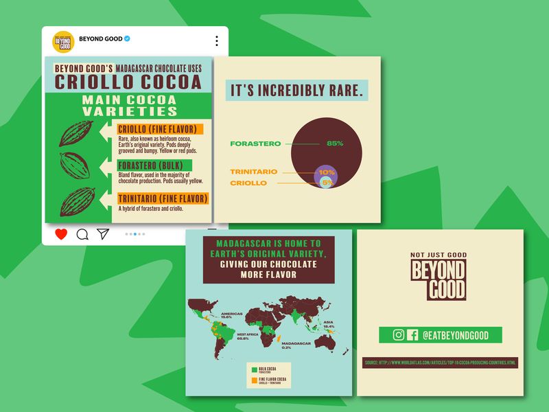 Infographic design and trade marketing assets for CPG snack brand, educational display cards used in retail promotions and events to explain product quality and sourcing