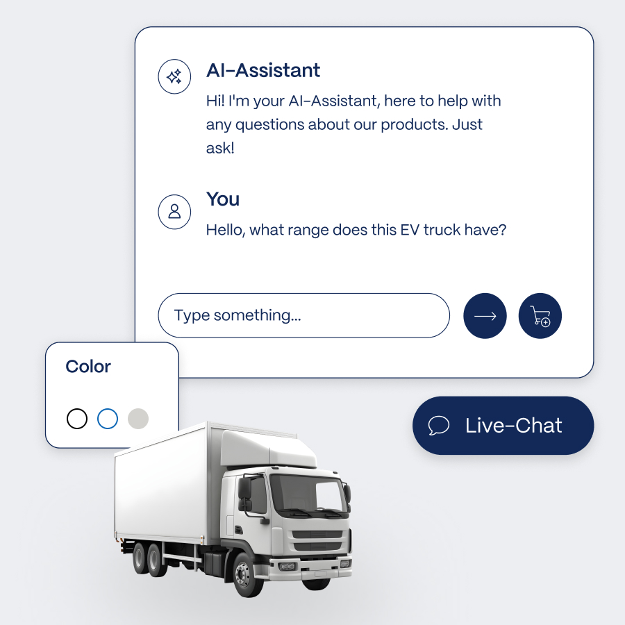 Ein Chatbot Pop-Up Textfeld bei dem man einer Ki, Fragen zum Truck stellen kann. Dieser wird daneben als 3D-Muster visualisiert angezeigt.