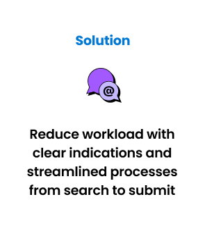 Solution 4