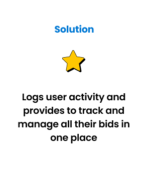 Solution 3