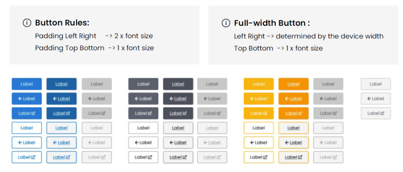 Button variation