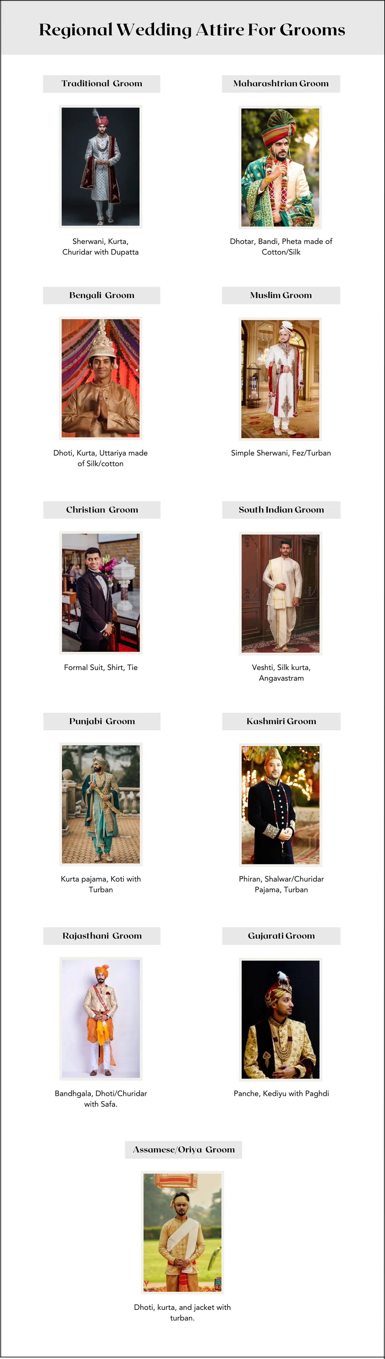 Regional wedding attire for grooms — traditional, Maharashtrian, Bengali, Muslim and South Indian looks
