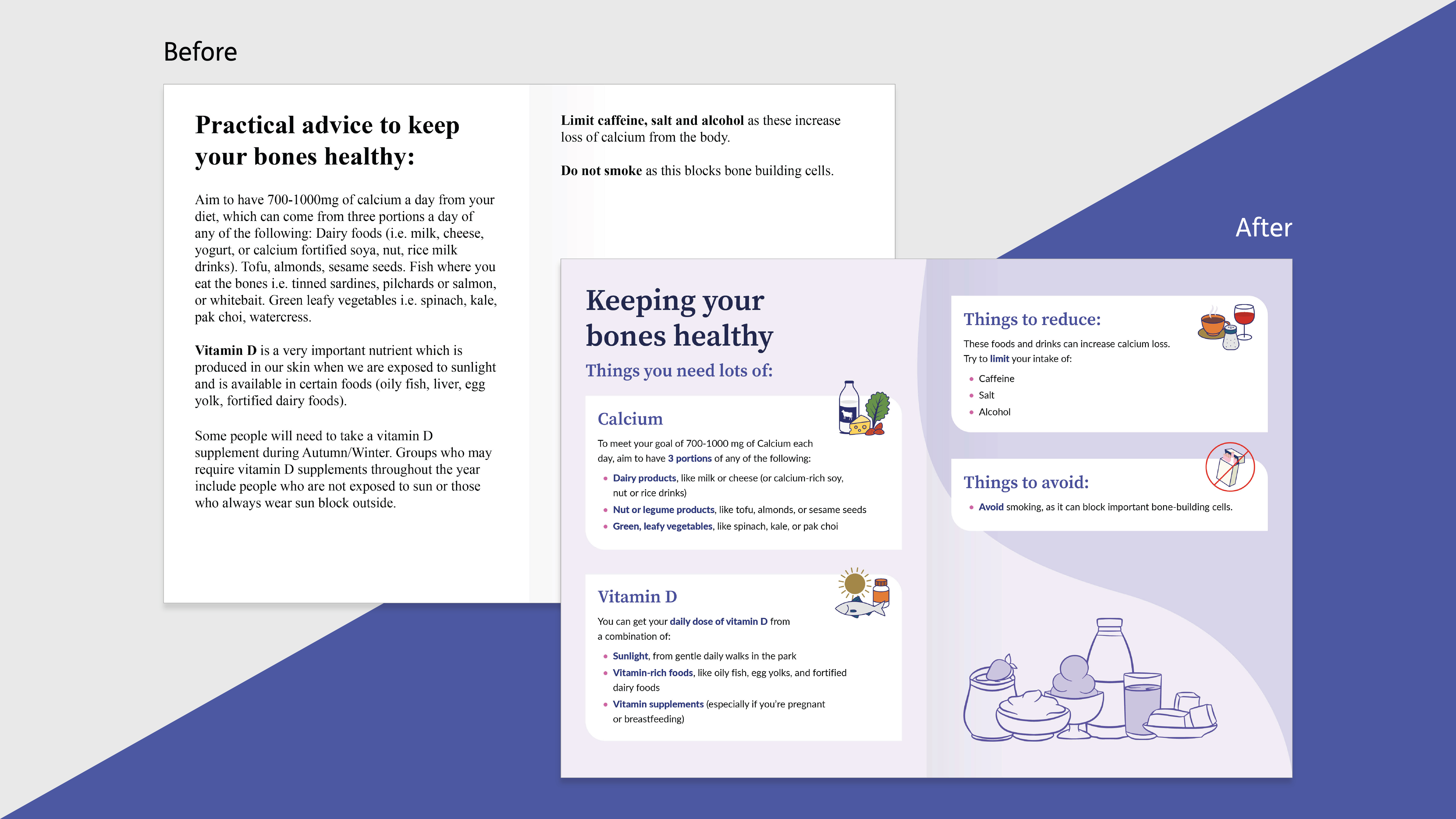 Before and after of a patient material embedding health literacy principles