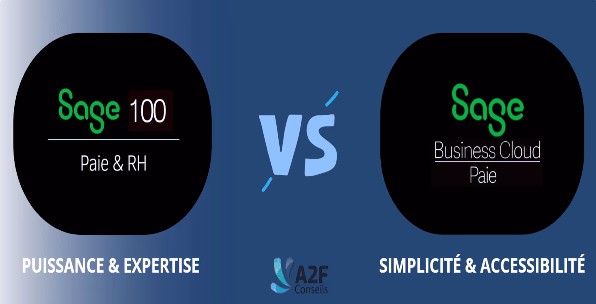 comparatif sbcp et sage paie & rh