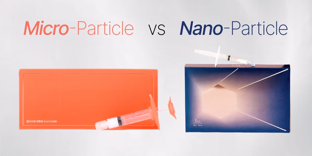 ECM Boosters Explained: Nano-Particle vs. Micro-Particle
