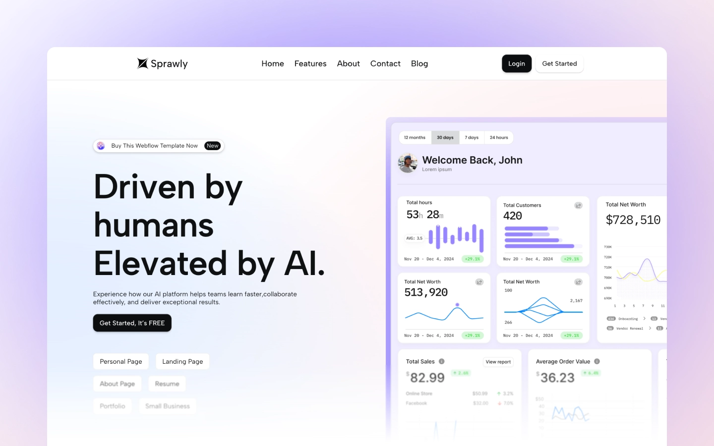 Sprawly - Responsive Webflow Template - Technology / SaaS Category