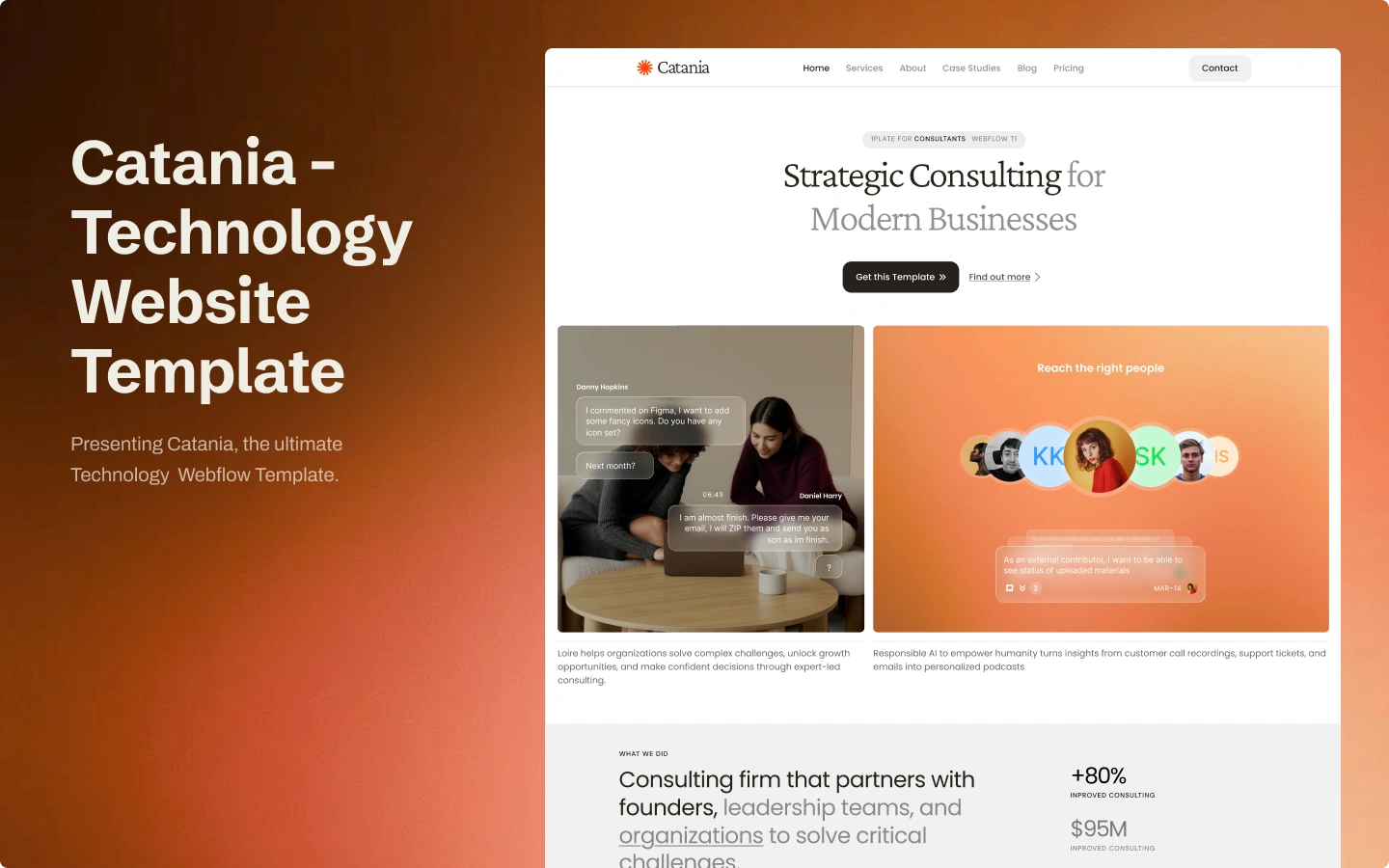 Catania - Premium Webflow Template - Business Website Template