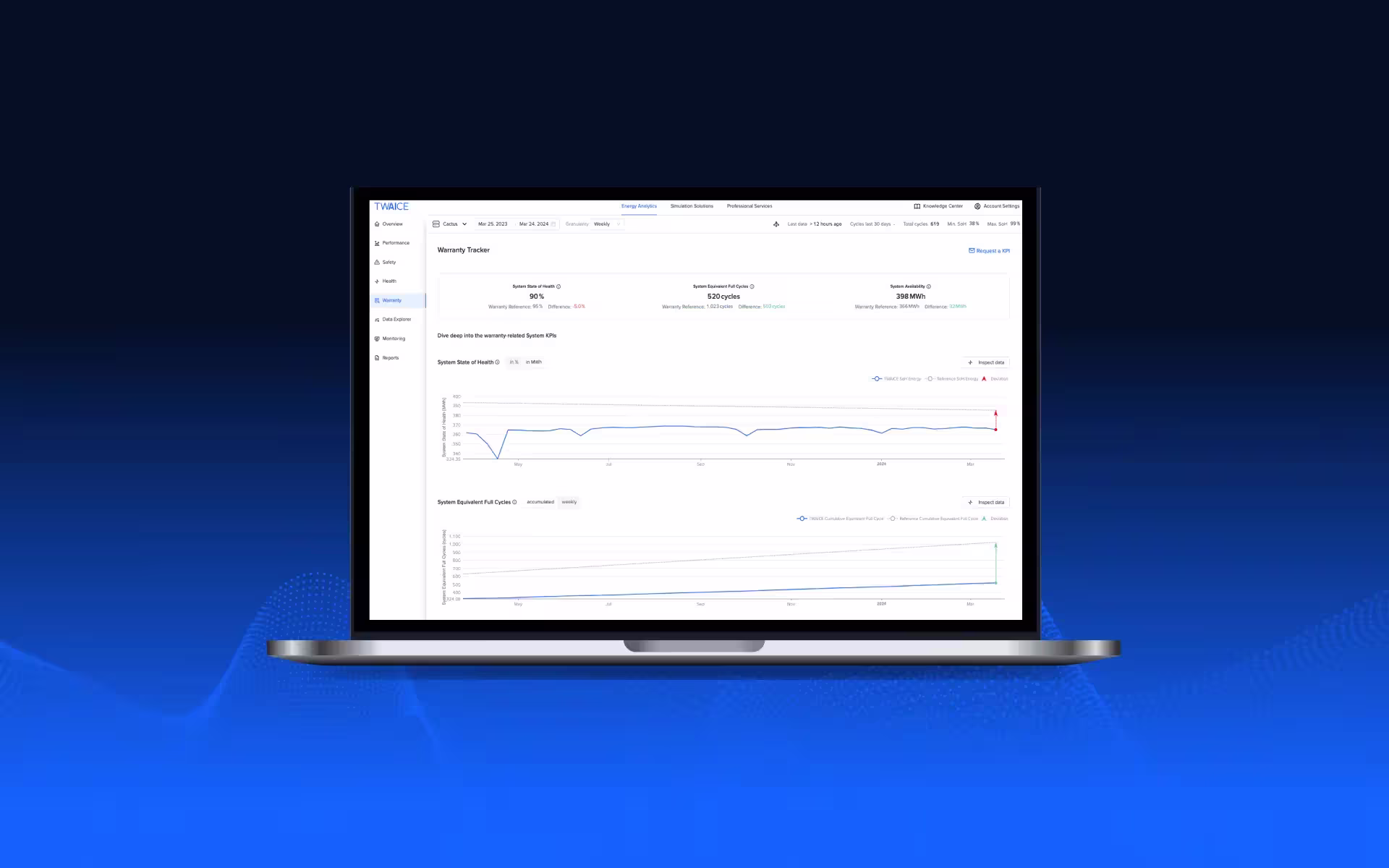 Warranty Tracker from TWAICE