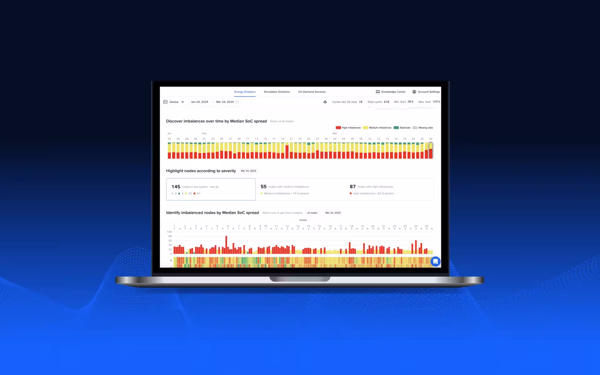 TWAICE Energy Analytics Product Webinar - Winter 24 