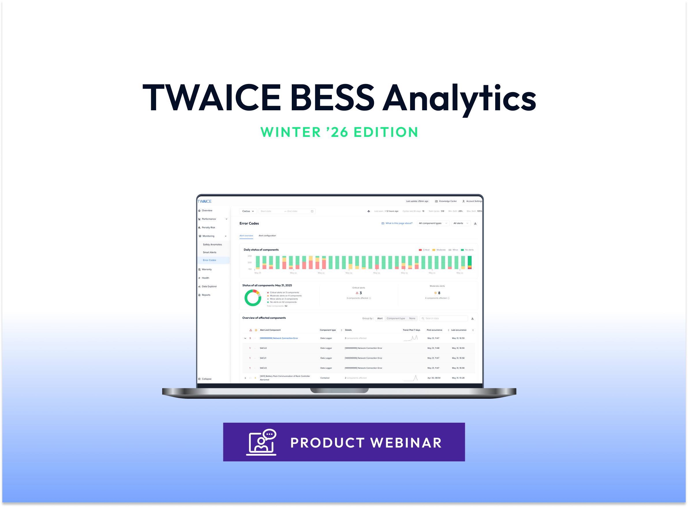  Product Webinar: What's New with TWAICE BESS Analytics (Winter '26 edition)