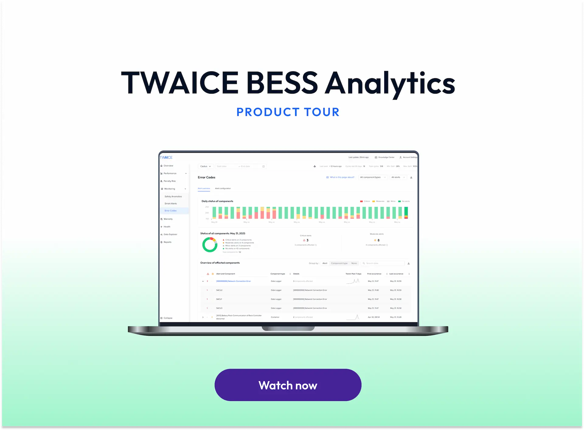  Product Tour: See TWAICE BESS Analytics in Action
