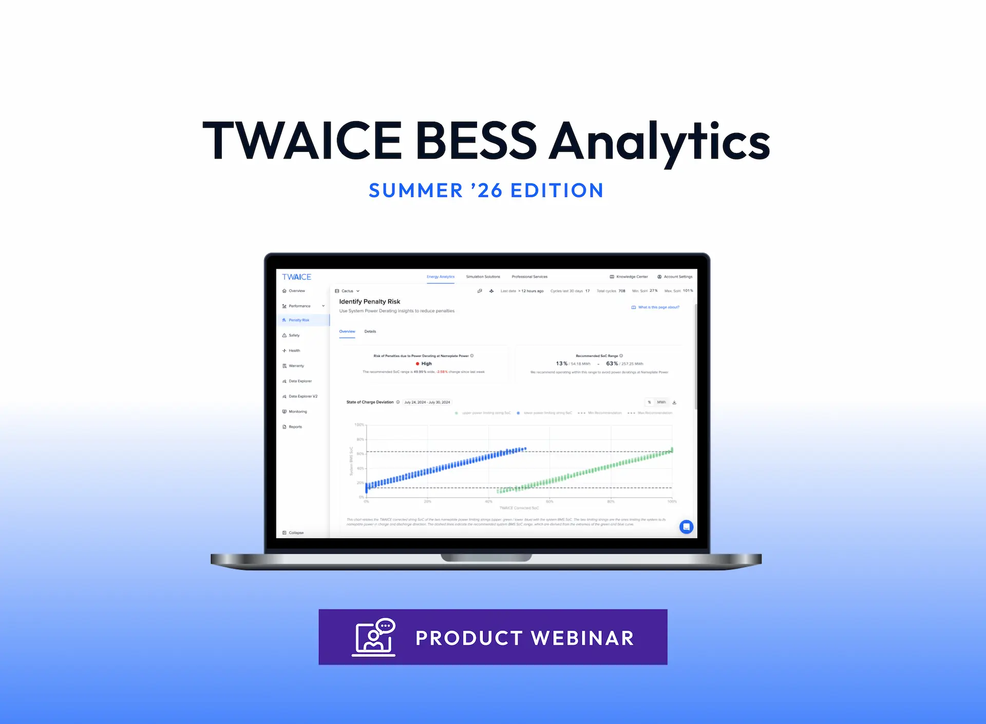 What's New with TWAICE BESS Analytics (Summer '26 edition)