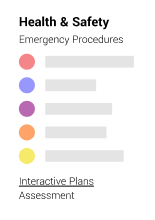 A health and safety emergency procedure.