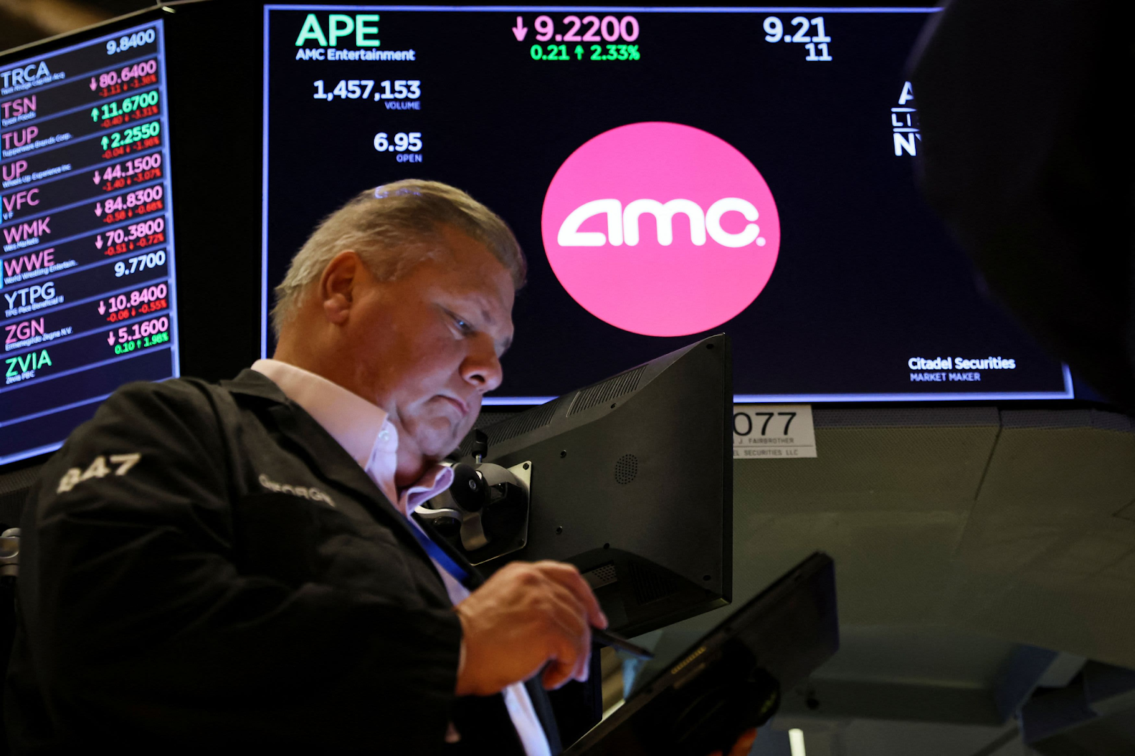 AMC Movements at NYSE