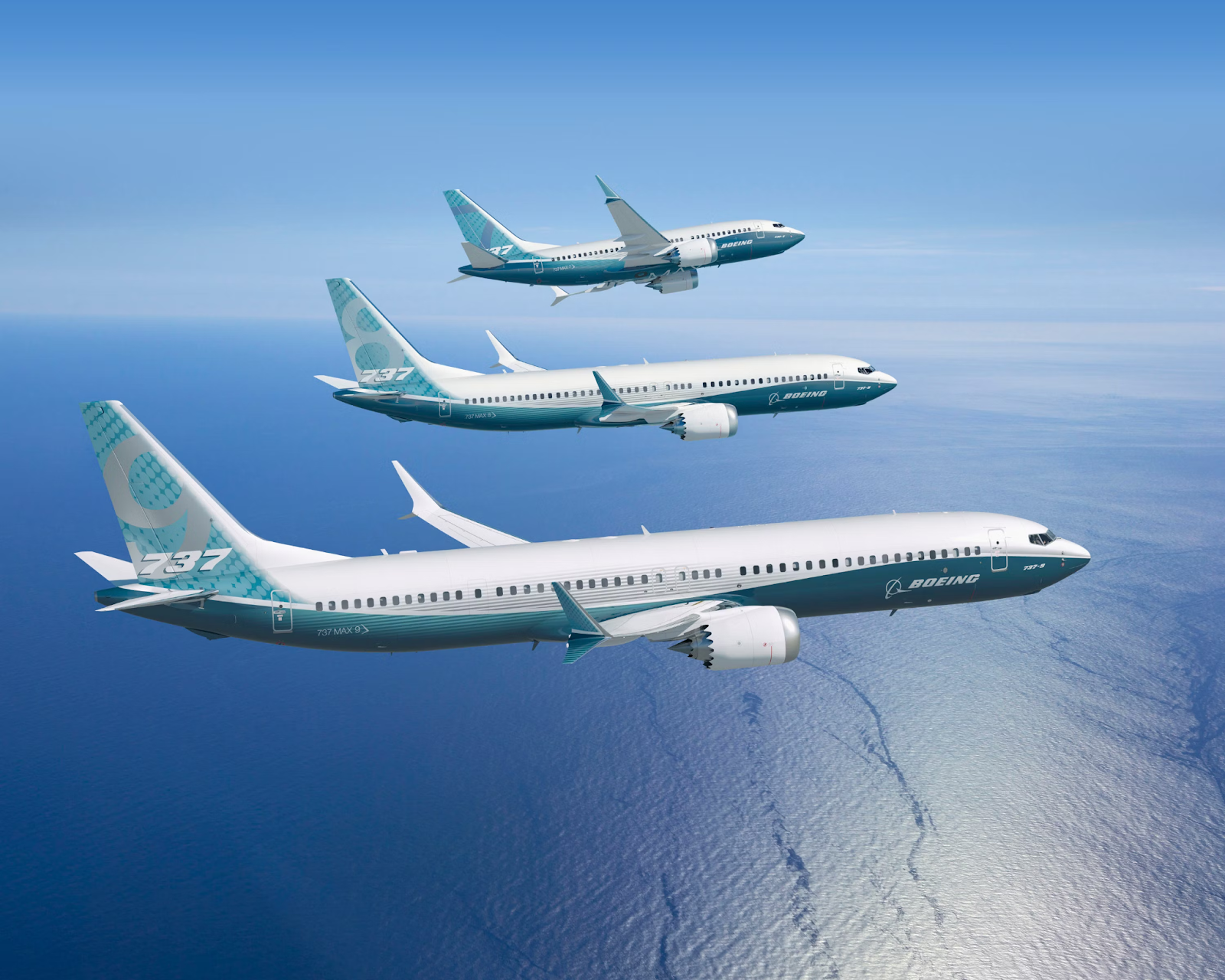 Boeing 737 Max