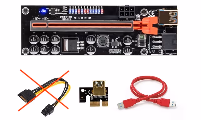 GPU-Riser für Krypto-Mining-Rig