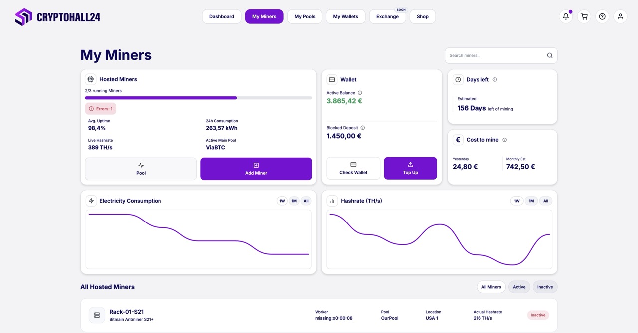Cryptohall24 customer dashboard: overview of miners, wallet and remaining term - Cryptohall24