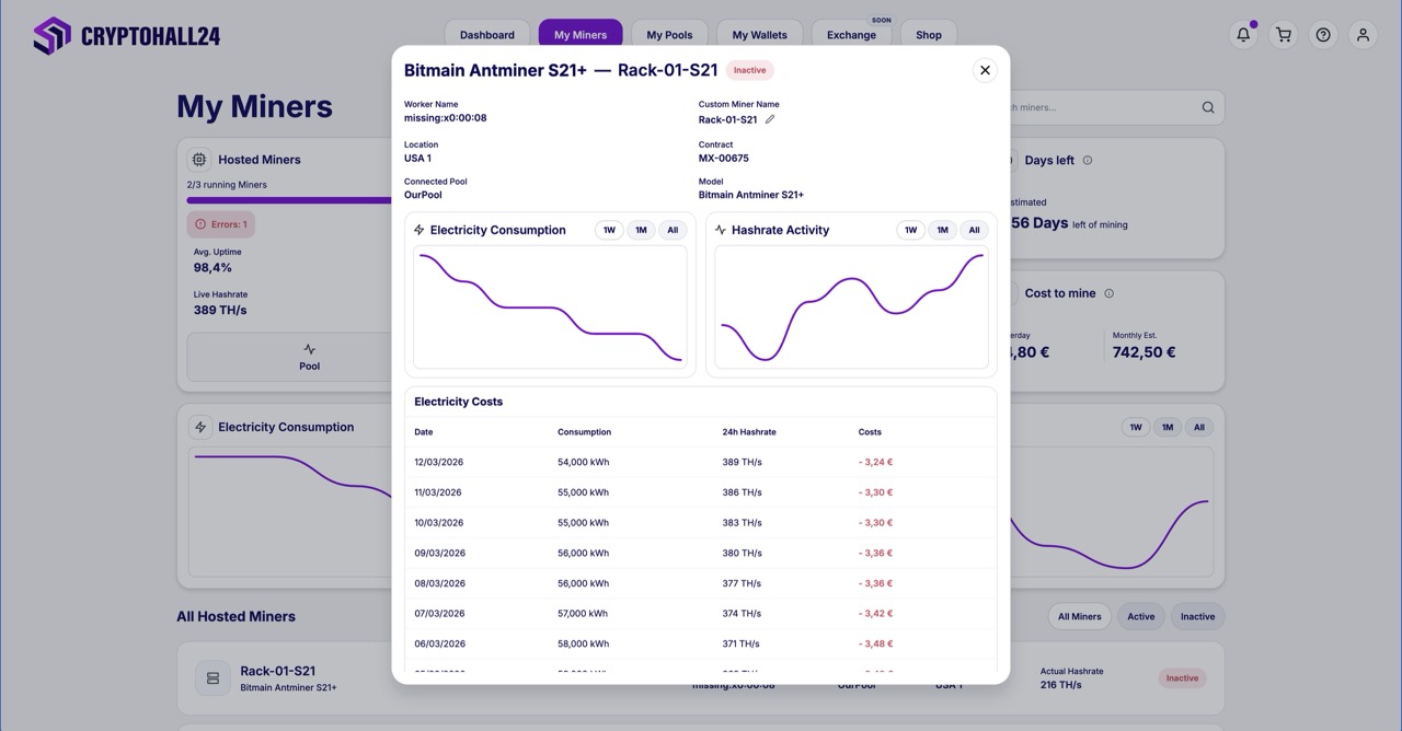 Cryptohall24 customer dashboard: device details of an Antminer S21+ with power consumption and hashrate - Cryptohall24