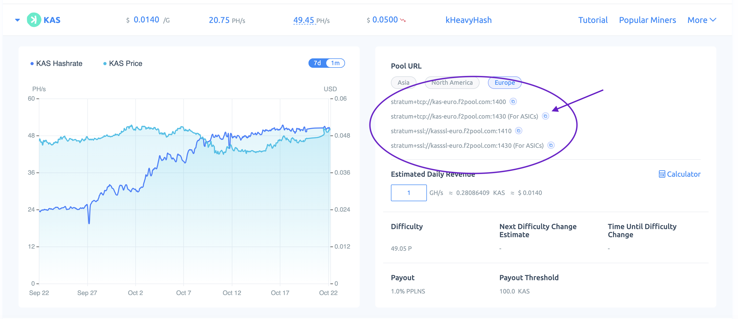 F2Pool Kaspa-Mining: Screenshot des Pool-Dashboards mit Kurs und Pool-URLs - Cryptohall24