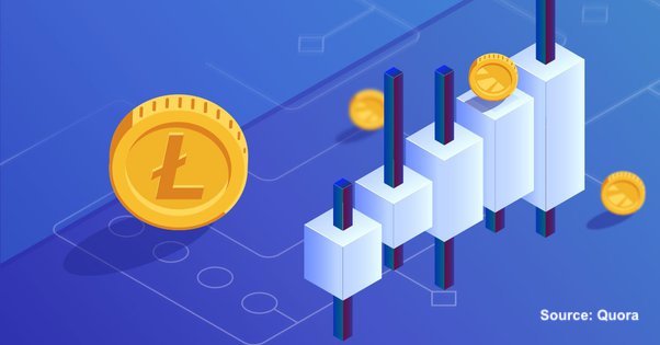 Litecoin (LTC) Münze mit ansteigendem Kursdiagramm - Cryptohall24