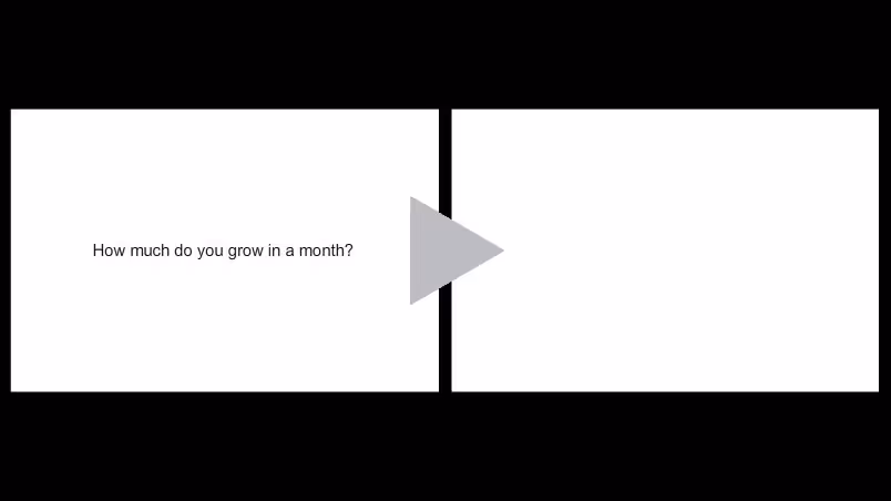 Play the video for the The Question Room project