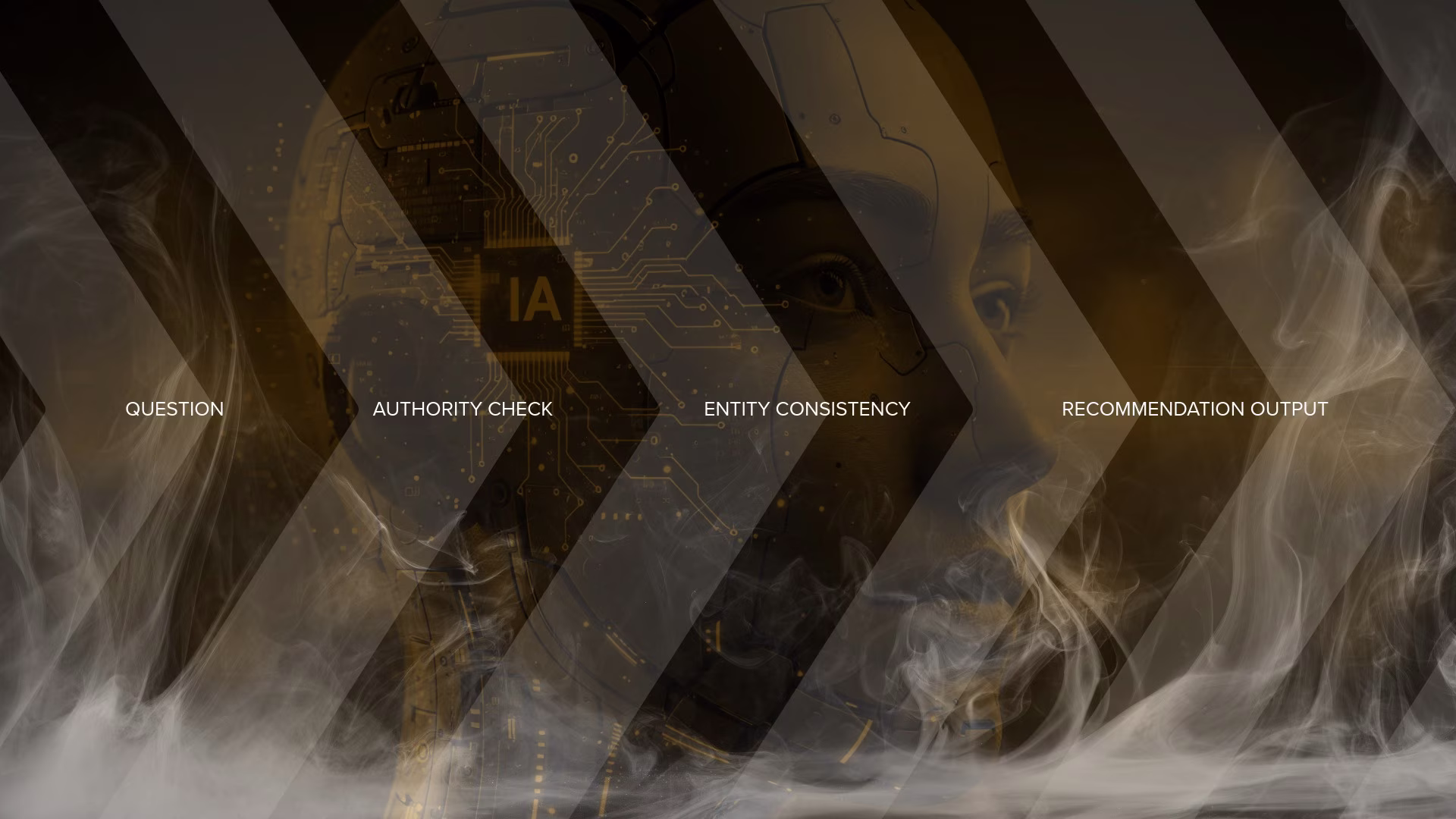 How AI systems evaluate trust and recommend businesses