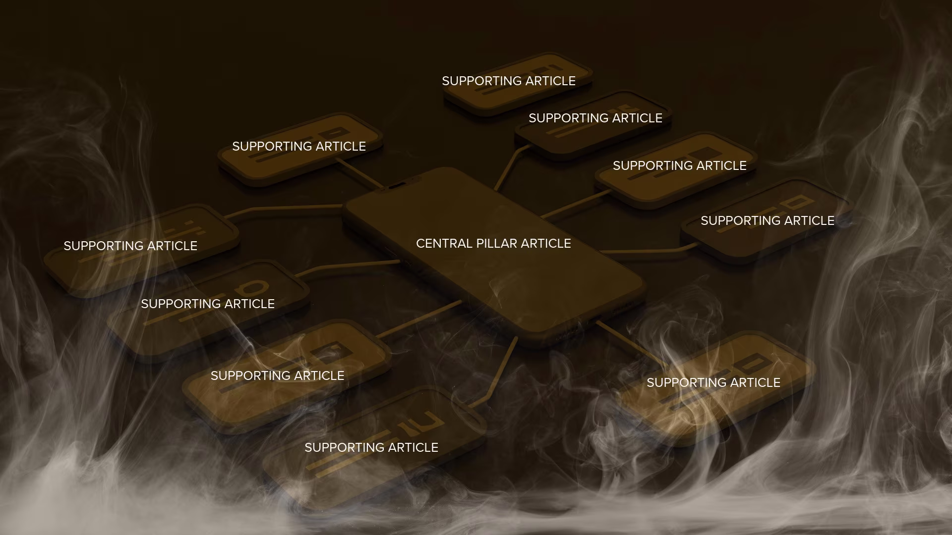 Pillar and cluster content model for AI authority building