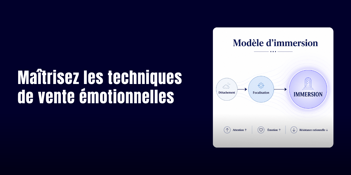 Formation La vente émotionnelle