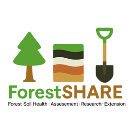 ForestSHARE
