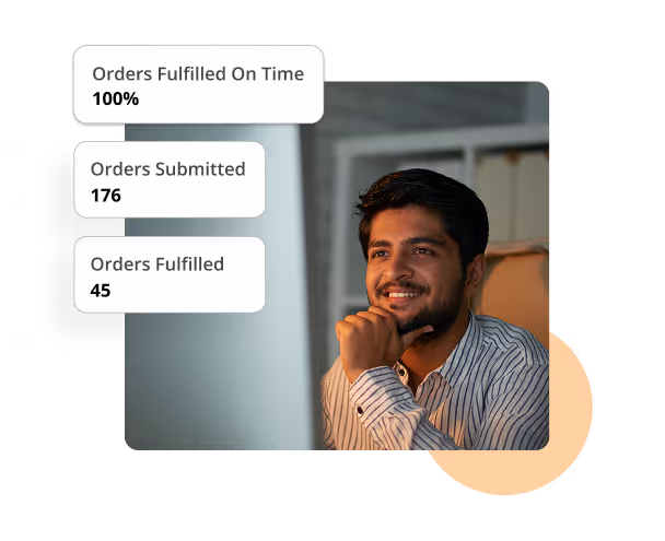 SmartFill Fulfillment with ShipNetwork
