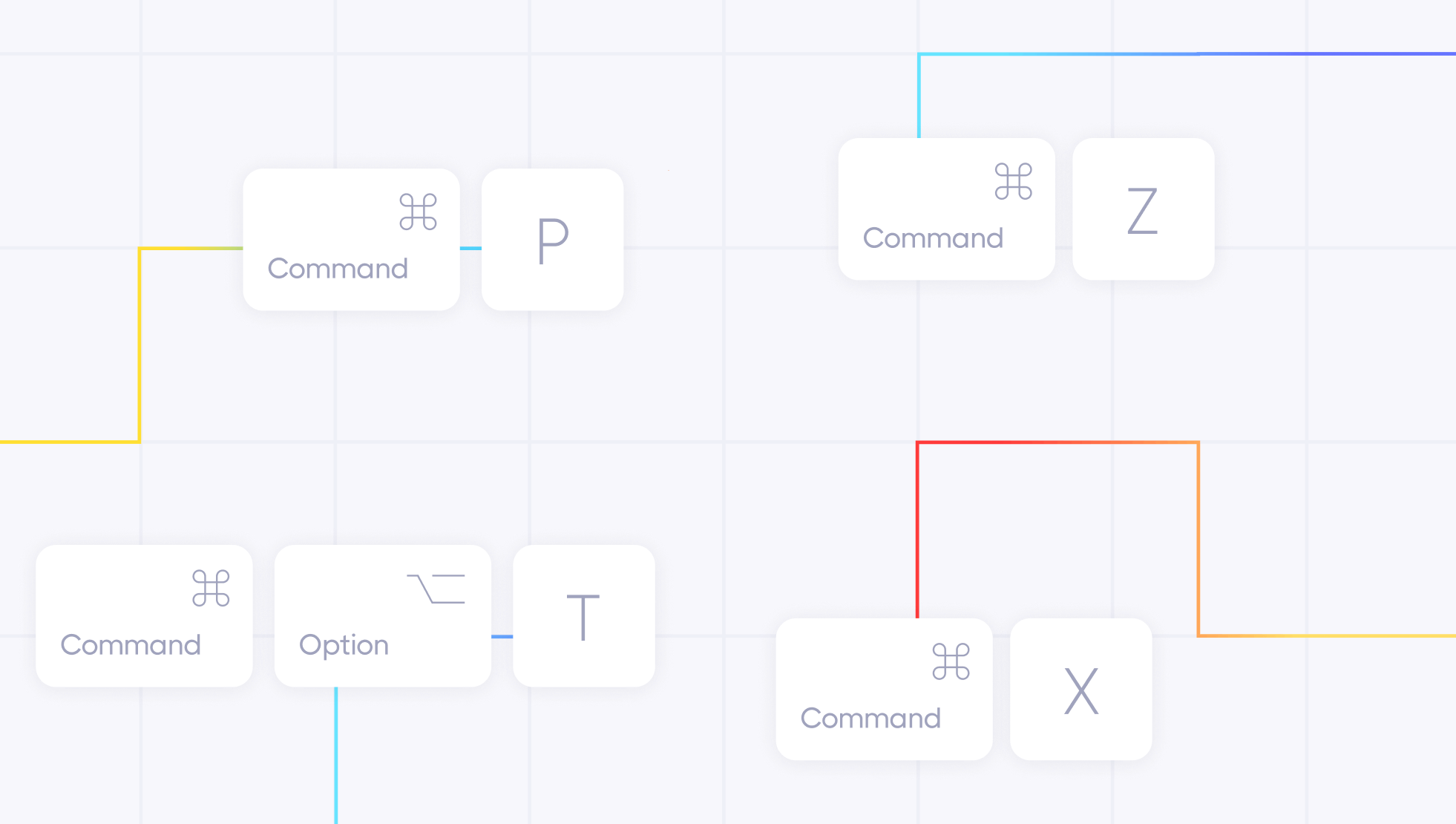 Useful keyboard shortcuts for all popular trading apps