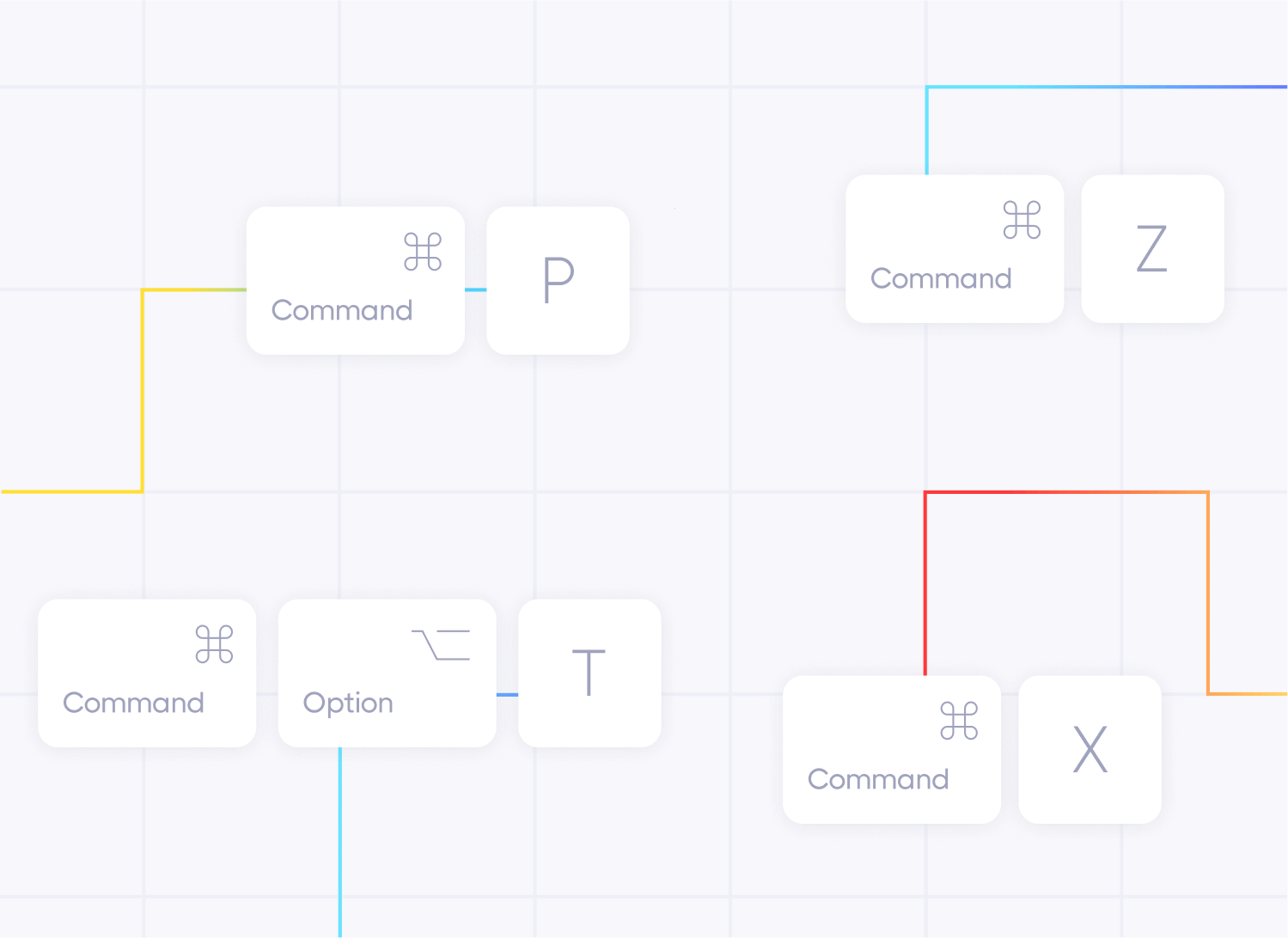Useful keyboard shortcuts for all popular trading apps