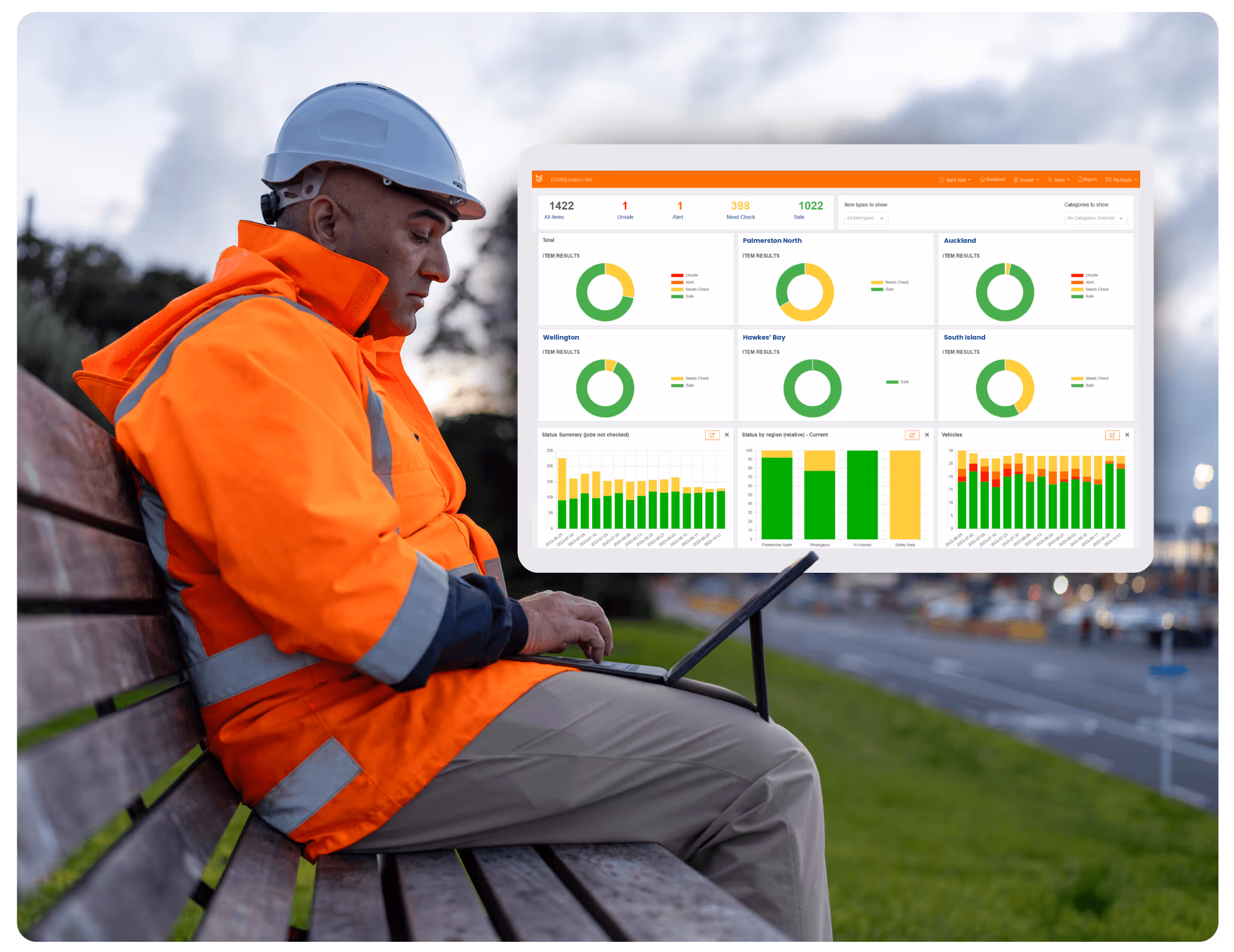Create divisions to split business operations by segments based on territories or even clients. Add items into divisions to assign responsibilities or to better manage as a whole. 