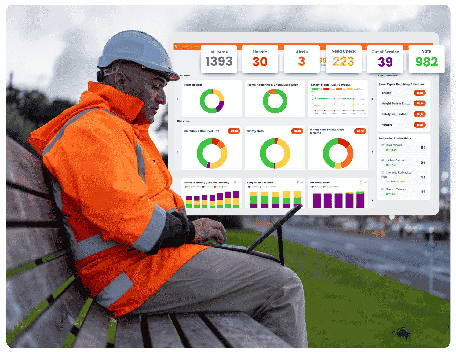 EZICHEQ offers a wide variety of smart labels that can be used to tag your assets, track, manage and report on items.
