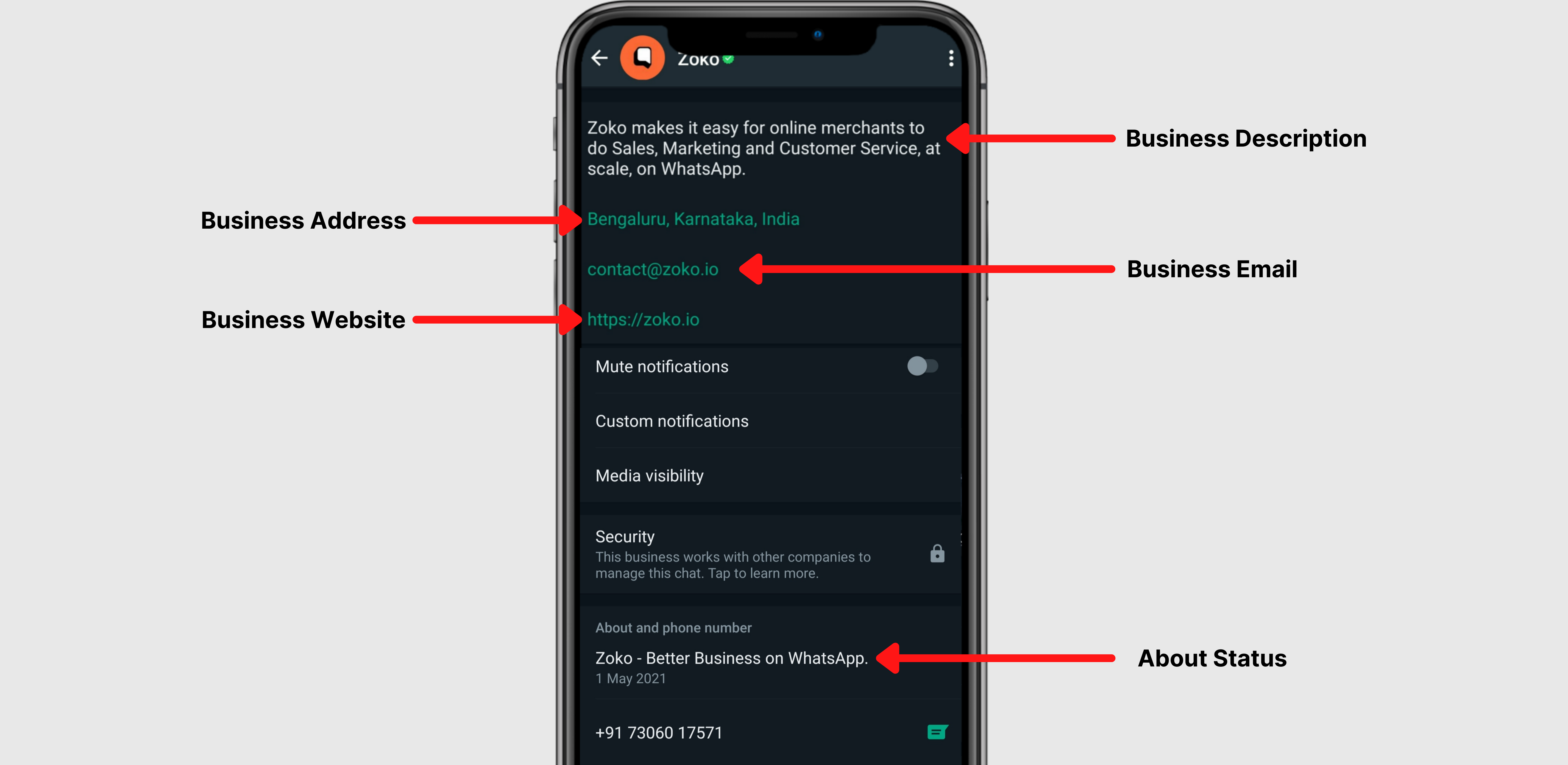 whatsapp profile labels