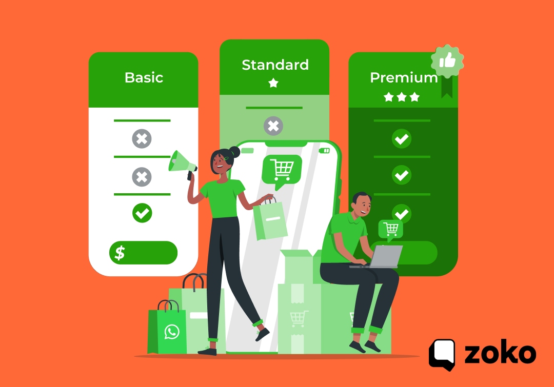 Interakt Pricing 2026: A Complete Breakdown and How It Works