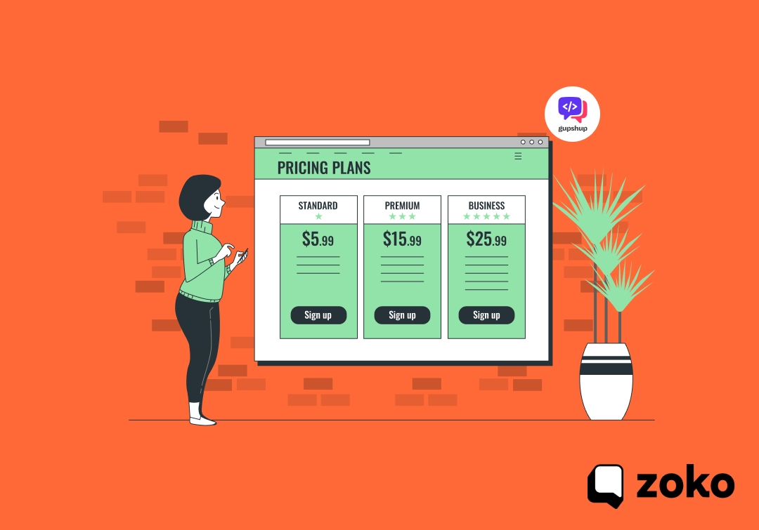 blogs-main-image Gupshup Pricing in 2026: A Full Breakdown for Shopify Stores