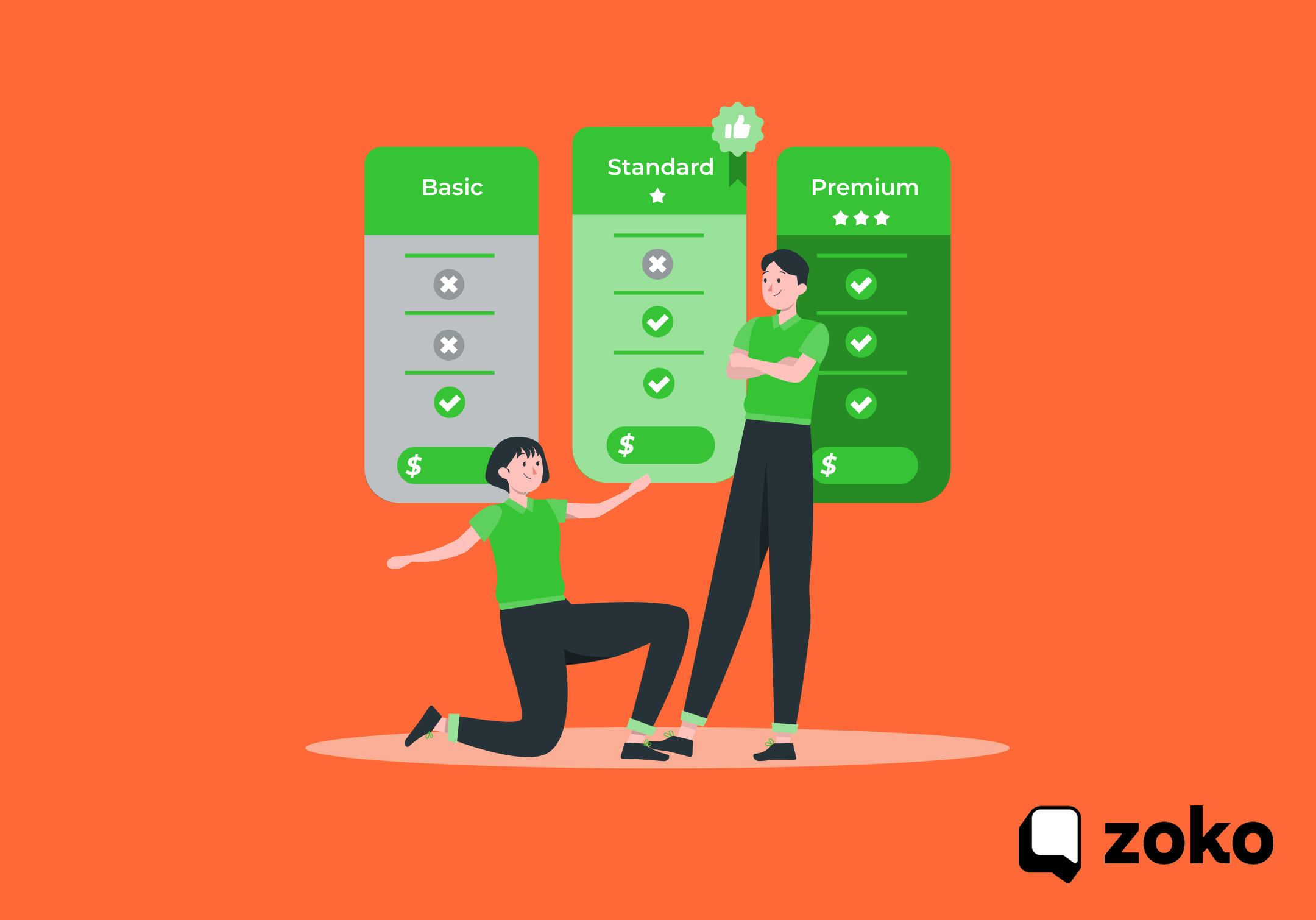 Infobip Pricing: A Guide for Shopify Stores Evaluating WhatsApp Costs