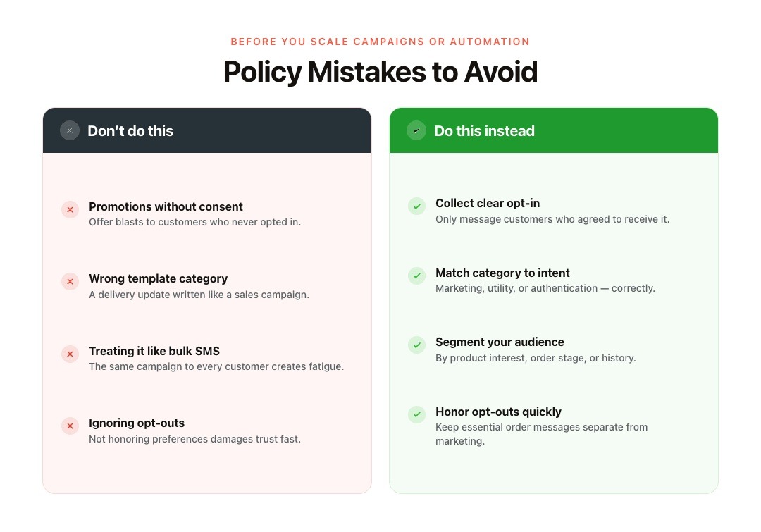 Common WhatsApp API Policy Mistakes to Avoid