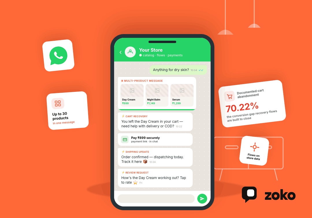 blogs-main-image 10 WhatsApp Business API E-commerce Features to Use in 2026