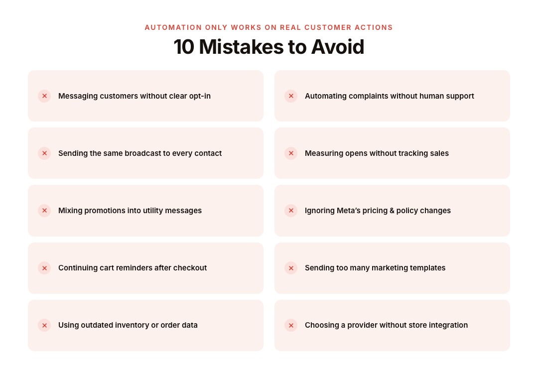 Common WhatsApp Business API E-commerce Mistakes