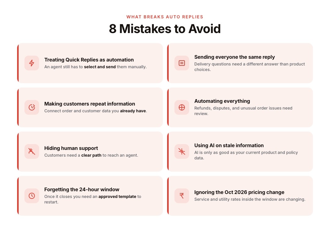 Common WhatsApp Auto Reply Mistakes