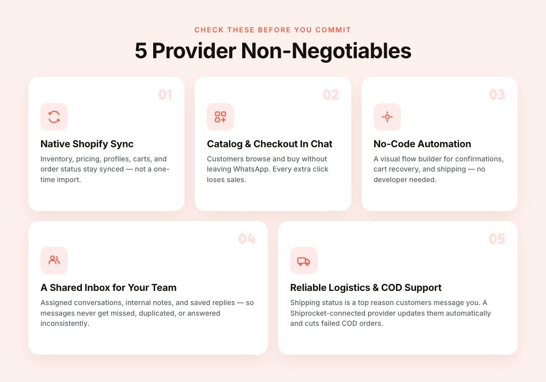 The Five Non-Negotiables in a WhatsApp API Provider