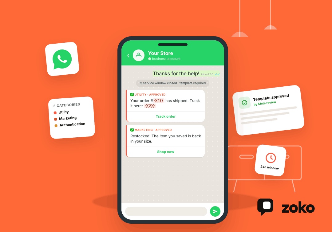 blogs-main-image WhatsApp Template Message API: A Complete 2026 Guide
