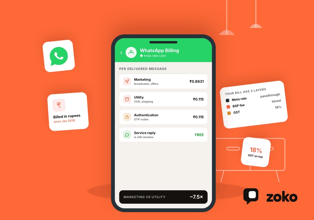blogs-main-image MessageBird WhatsApp API Pricing in 2026: What Indian Shopify Sellers Actually Pay