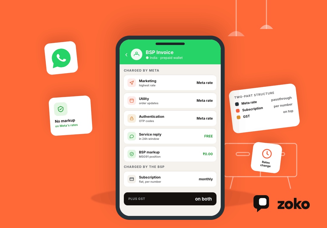 blogs-main-image MSG91 WhatsApp API Pricing in India: How the Cost Structure Actually Works